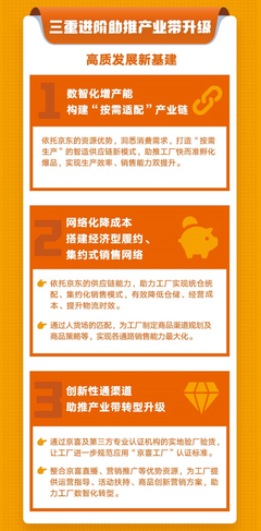 京喜工廠 產(chǎn)銷全鏈路助力工廠升級轉(zhuǎn)型的信息技術(shù)咨詢新路徑
