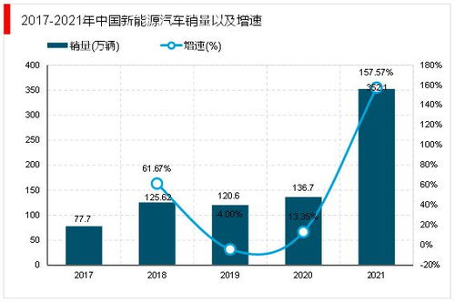 2023磁性材料行業(yè)相關(guān)產(chǎn)業(yè)鏈分析 行業(yè)市場產(chǎn)量不斷增加